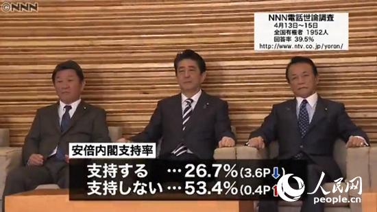 ձNippon News Networkͼ
