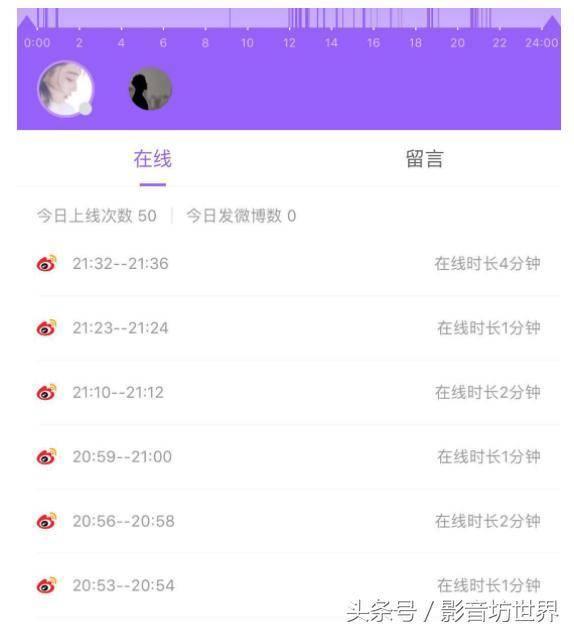 ܰƵ곡ع⣬ۼ繬Ƿ