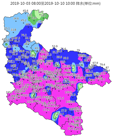 ΢ͼƬ_20191010175927.png