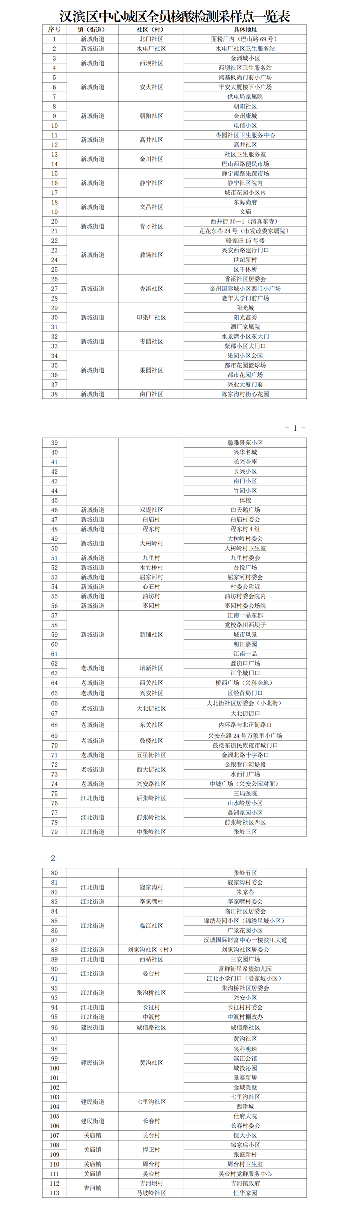 通告28号11.7_01.png