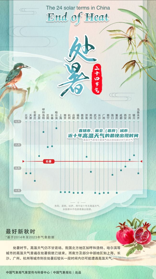 处暑650.jpg